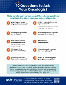 10 Questions to Ask Your Oncologist 10 Questions to Ask Your Oncologist Free Resource